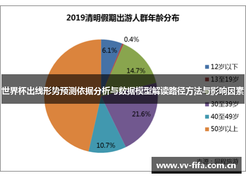 世界杯出线形势预测依据分析与数据模型解读路径方法与影响因素