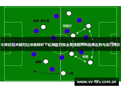 今夜欧冠关键对位深度解析下轮潜在对阵全面提前预热战术走势与豪门博弈