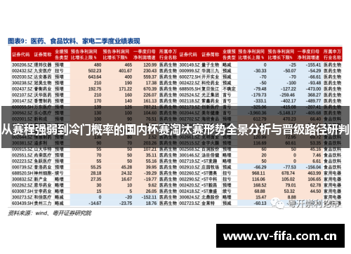 从赛程强弱到冷门概率的国内杯赛淘汰赛形势全景分析与晋级路径研判 从赛程强弱到冷门概率的国内杯赛淘汰赛形势全景分析与晋级路径研判