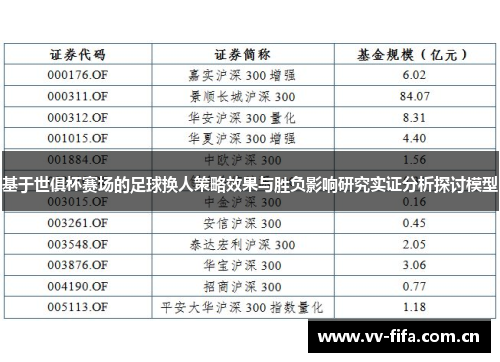 基于世俱杯赛场的足球换人策略效果与胜负影响研究实证分析探讨模型